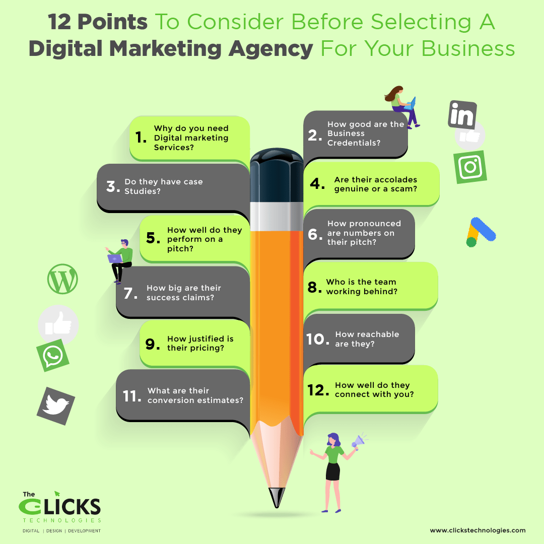 TCT Blog - 12 Points for Selecting A Digital Marketing Agency For Your Business